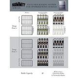 Summit Undercounter Wine Cellars 24" Wide Built-In Wine Cellar, ADA Compliant